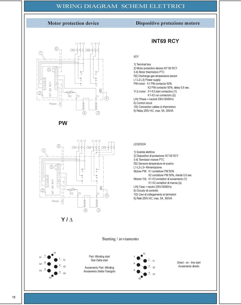 Y/ Δ motor: K1-K3 start contactors (Y) K1-K2 run contactors (Δ) L/N) Phase + neutral 230V-50/60Hz 6) Control circuit 1/2) Connection cables to thermistors 5) Relay 250V AC, max.