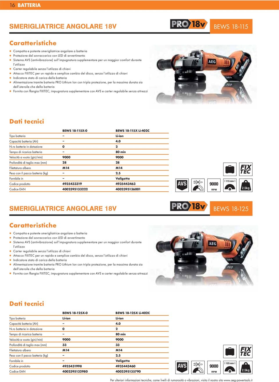 Indicatore stato di carica della batteria Alimentazione tramite batteria PRO Lithium Ion con tripla protezione, per la massima durata sia dell utensile che della batteria Fornita con flangia FIXTEC,