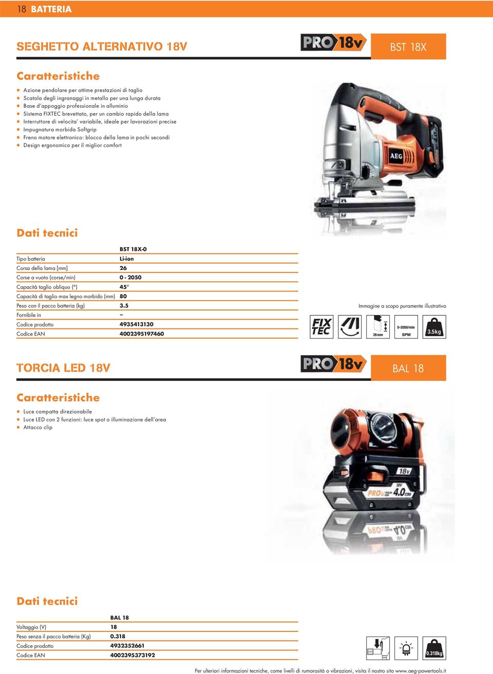 in pochi secondi Design ergonomico per il miglior comfort BST 18X-0 Tipo batteria Li-ion Corsa della lama [mm] 26 Corse a vuoto (corse/min) 0-2050 Capacità taglio obliquo ( ) 45 Capacità di taglio