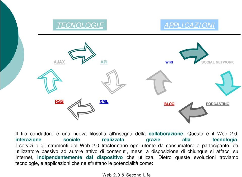 0 trasformano ogni utente da consumatore a partecipante, da utilizzatore passivo ad autore attivo di contenuti, messi a disposizione di chiunque