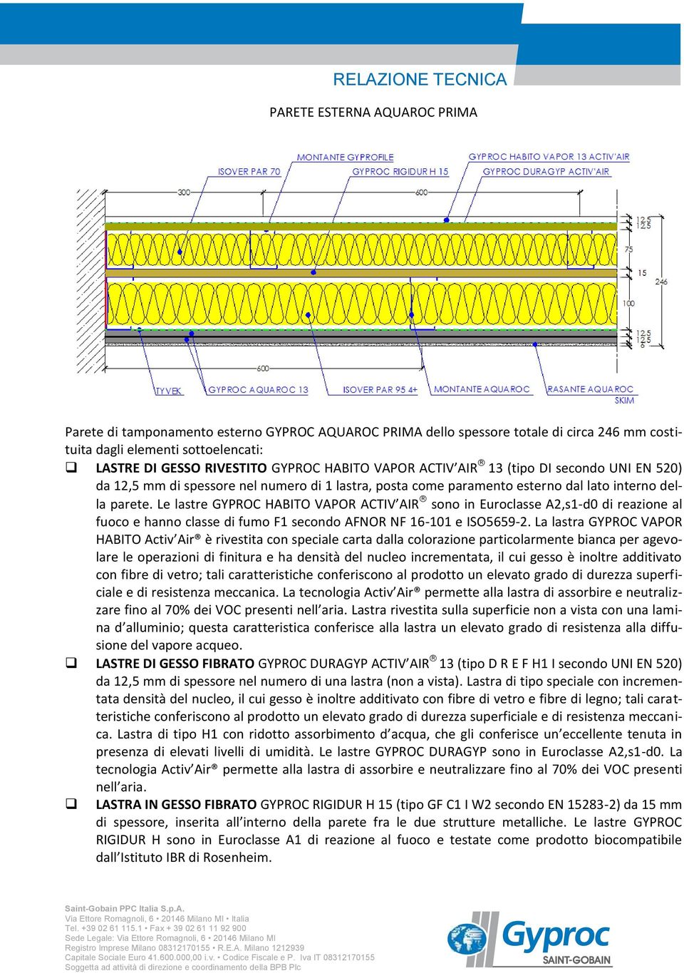 Le lastre GYPROC HABITO VAPOR ACTIV AIR sono in Euroclasse A2,s1-d0 di reazione al fuoco e hanno classe di fumo F1 secondo AFNOR NF 16-101 e ISO5659-2.