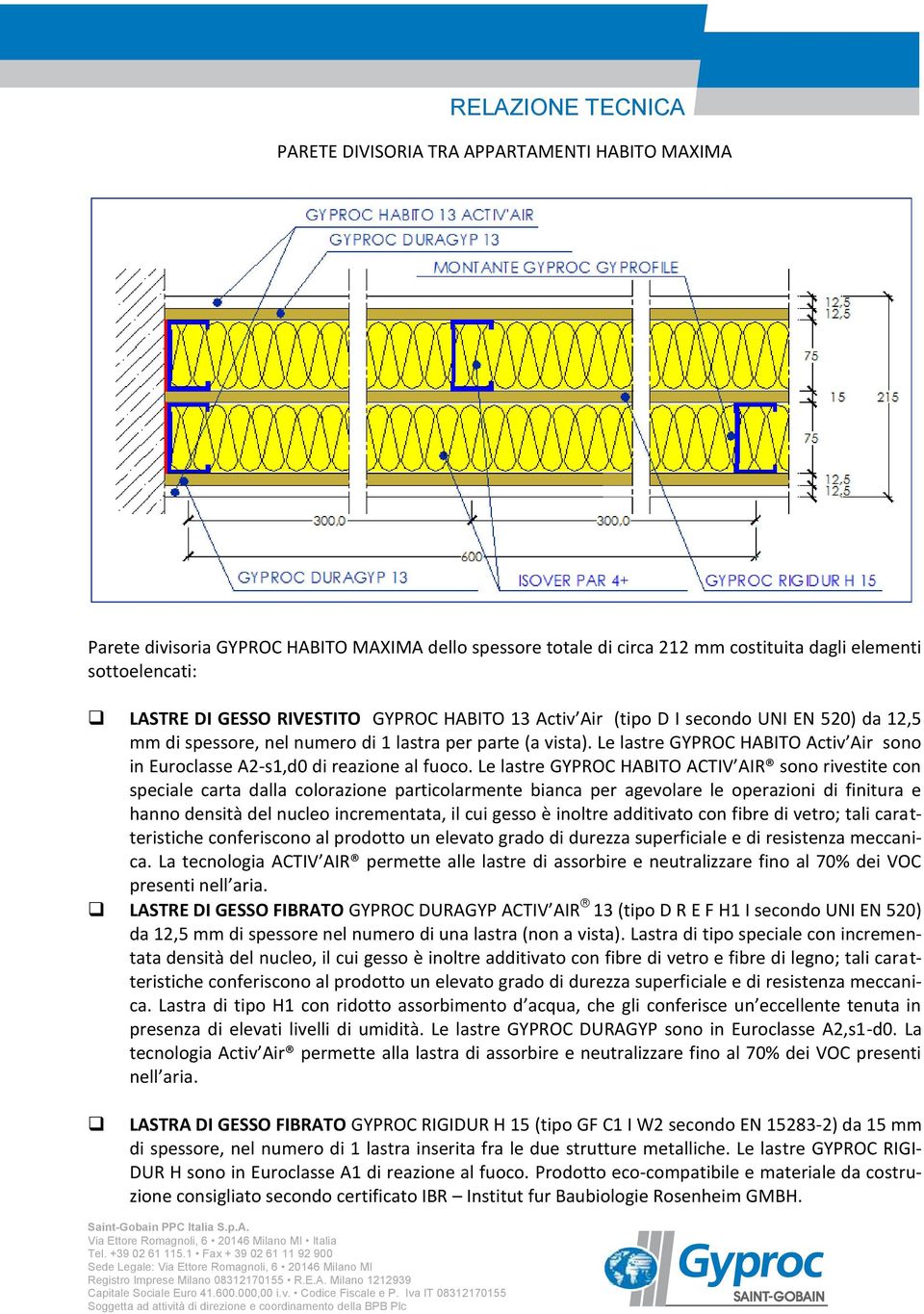 Le lastre GYPROC HABITO Activ Air sono in Euroclasse A2-s1,d0 di reazione al fuoco.