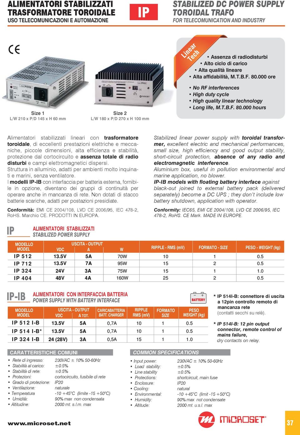 e stabilità, protezione dal cortocircuito e assenza totale di radio disturbi e campi elettromagnetici dispersi. Struttura in alluminio, adatti per ambienti molto inquinati e marini, senza ventilatore.