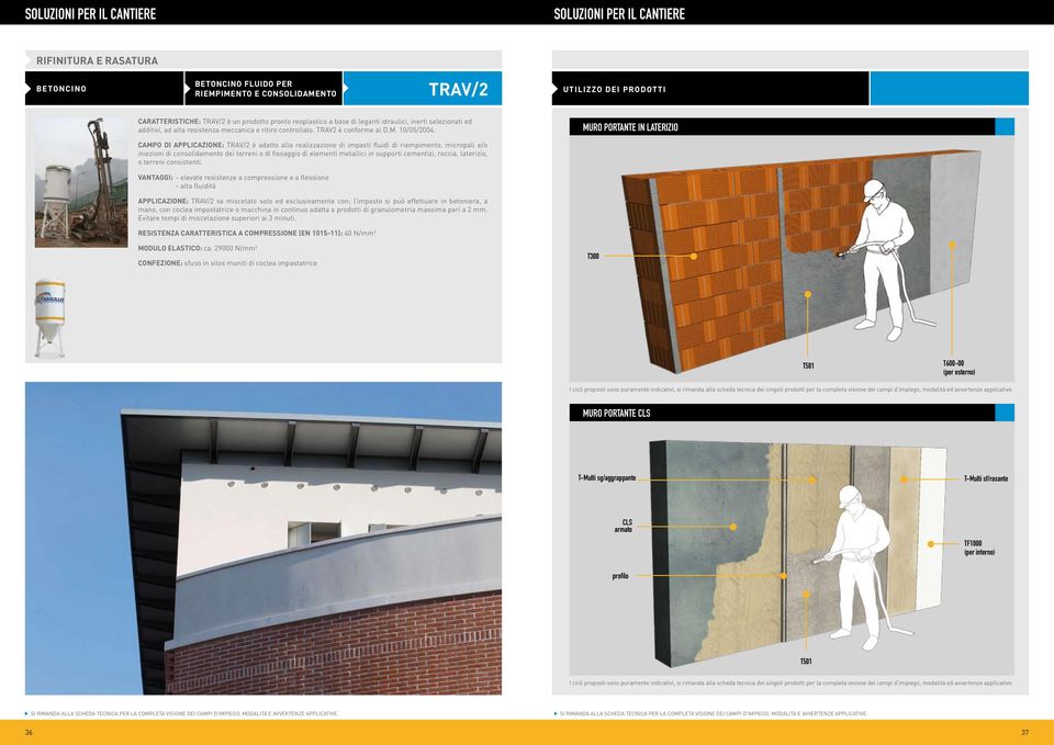 MURO PORTANTE IN LATERIZIO CAMPO DI APPLICAZIONE: TRAV/2 è adatto alla realizzazione di impasti fluidi di riempimento, micropali e/o iniezioni di consolidamento dei terreni o di fissaggio di elementi