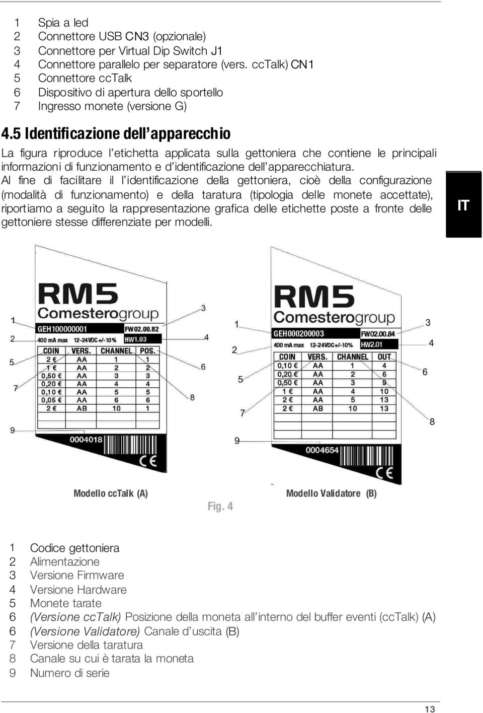 5 Identificazione dell apparecchio La figura riproduce l etichetta applicata sulla gettoniera che contiene le principali informazioni di funzionamento e d identificazione dell apparecchiatura.