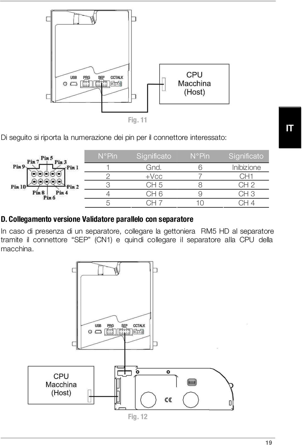 Collegamento versione Validatore parallelo con separatore In caso di presenza di un separatore, collegare la