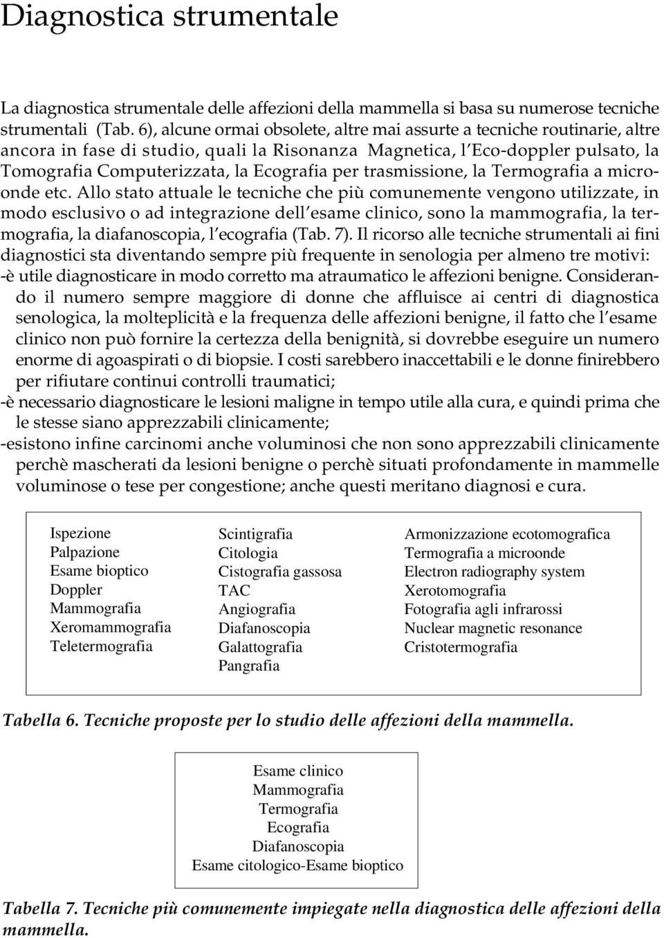 trasmissione, la Termografia a microonde etc.