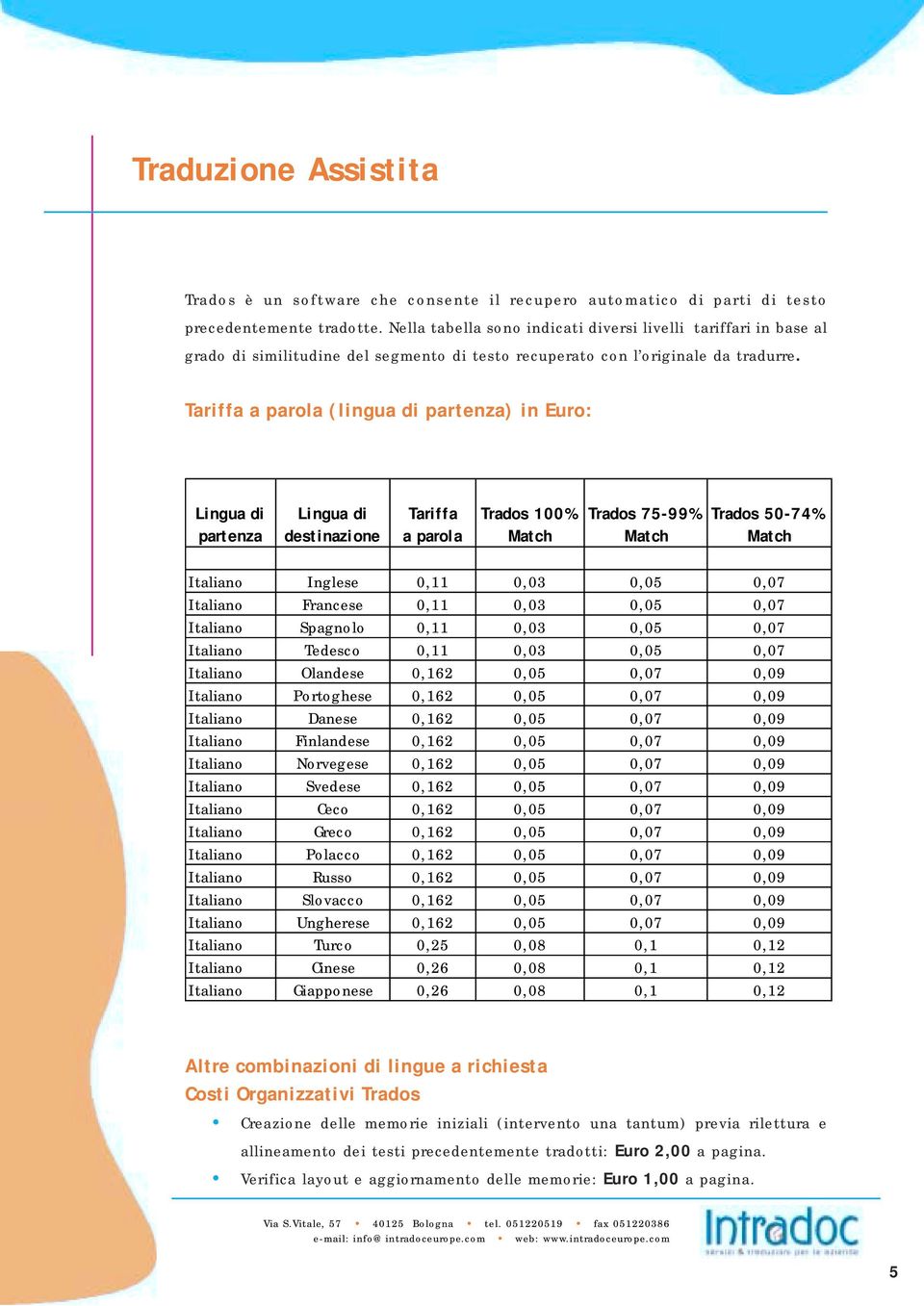 Tariffa a parola (lingua di partenza) in Euro: Lingua di partenza Lingua di destinazione Tariffa a parola Trados 100% Match Trados 75-99% Match Trados 50-74% Match Italiano Inglese 0,11 0,03 0,05