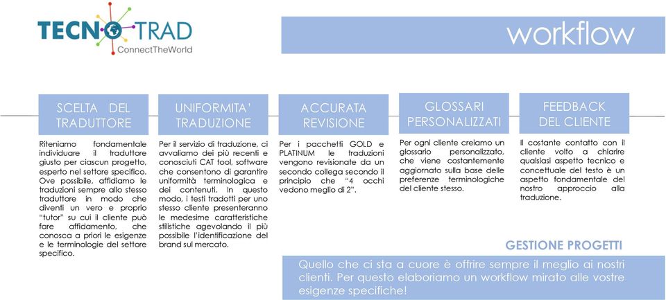 Ove possibile, affidiamo le traduzioni sempre allo stesso traduttore in modo che diventi un vero e proprio tutor su cui il cliente può fare affidamento, che conosca a priori le esigenze e le