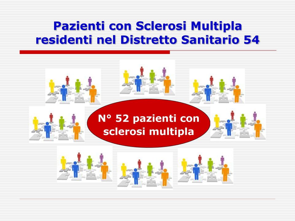 Distretto Sanitario 54 N