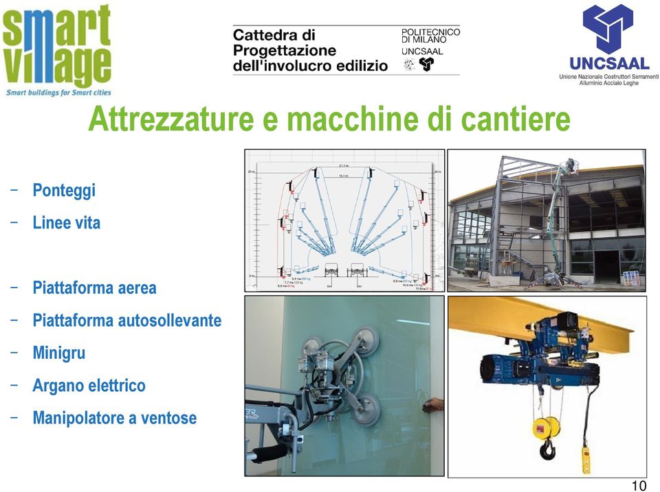 Piattaforma autosollevante Minigru