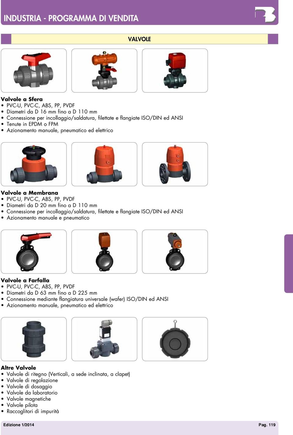 Azionamento manuale e pneumatico Valvole a Farfalla PVC-U, PVC-C, ABS, PP, PVDF Diametri da D 63 mm fino a D 225 mm Connessione mediante flangiatura universale (wafer) ISO/DIN ed ANSI Azionamento