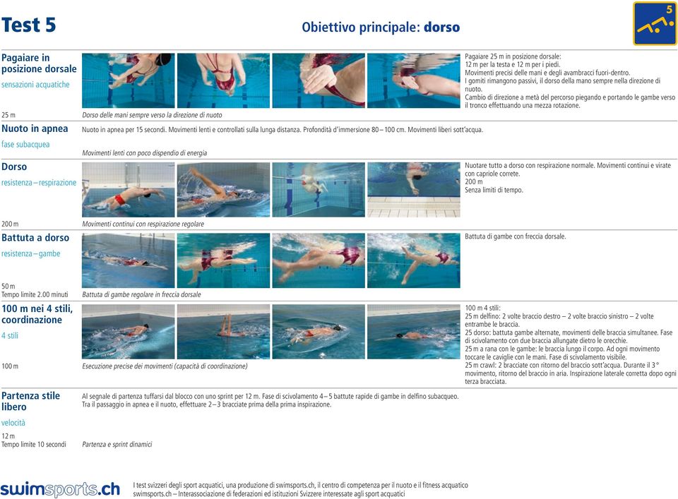 sensazioni acquatiche 25 m Dorso delle mani sempre verso la direzione di nuoto Nuoto in apnea Nuoto in apnea per 15 secondi. Movimenti lenti e controllati sulla lunga distanza.