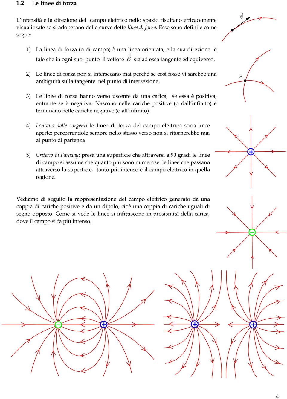 ) Le linee di forza non si intersecano mai erché se così fosse vi sarebbe una ambiguità sulla tangente nel unto di intersezione.