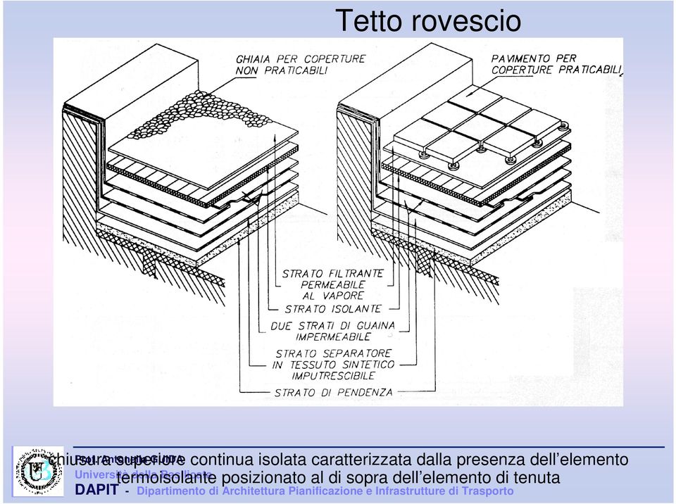 presenza dell elemento termoisolante