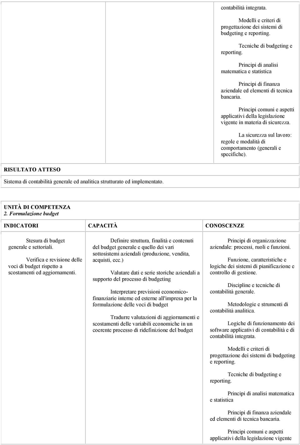 Sistema di contabilità generale ed analitica strutturato ed implementato. 2. Formulazione budget Stesura di budget generale e settoriali.