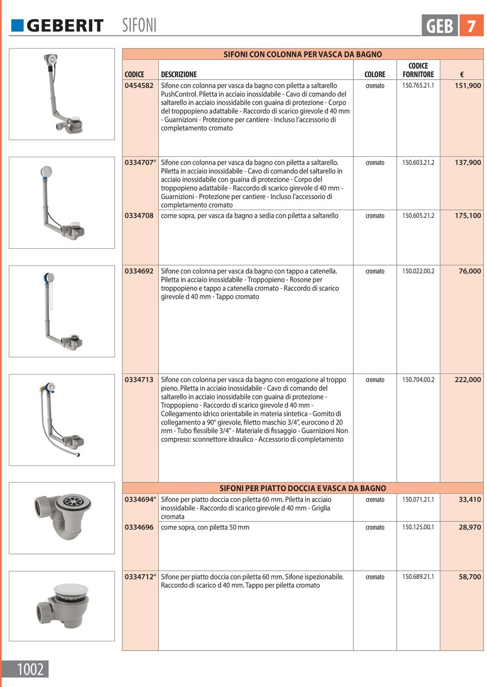 Guarnizioni - Protezione per cantiere - Incluso l accessorio di completamento cromato cromato 150.765.21.1 151,900 0334707 Sifone con colonna per vasca da bagno con piletta a saltarello. cromato 150.603.