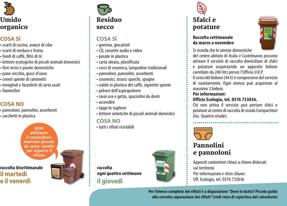 piccolo da sotto-lavello per esporre il rifiuto raccolta bisettimanale il martedì e il venerdì Residuo secco COSA SÌ gomma, giocattoli CD, cassette audio e video posate in plastica carta oleata,