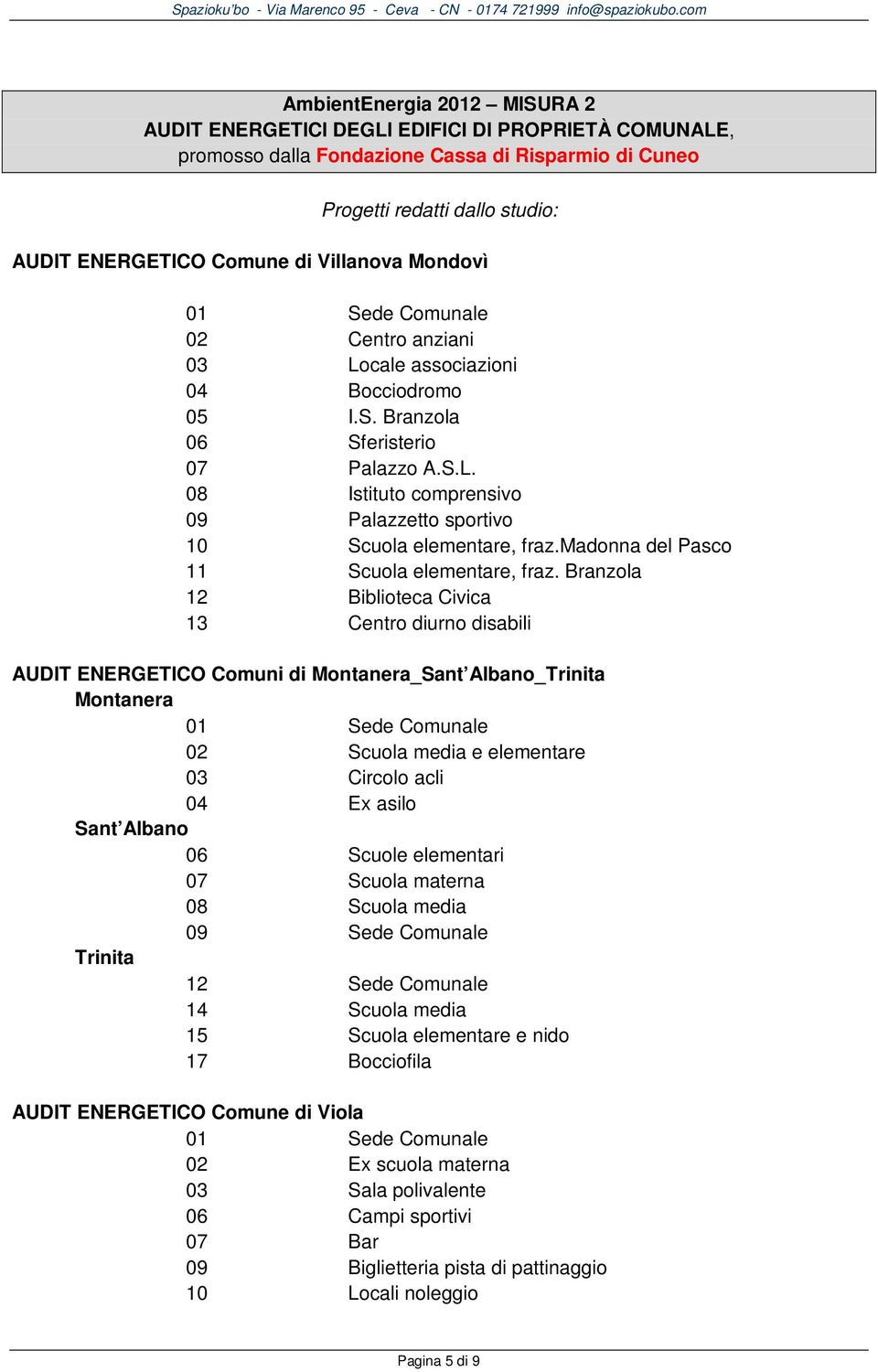 Branzola 12 Biblioteca Civica 13 Centro diurno disabili AUDIT ENERGETICO Comuni di Montanera_Sant Albano_Trinita Montanera 01 Sede Comunale 02 Scuola media e elementare 03 Circolo acli 04 Ex asilo