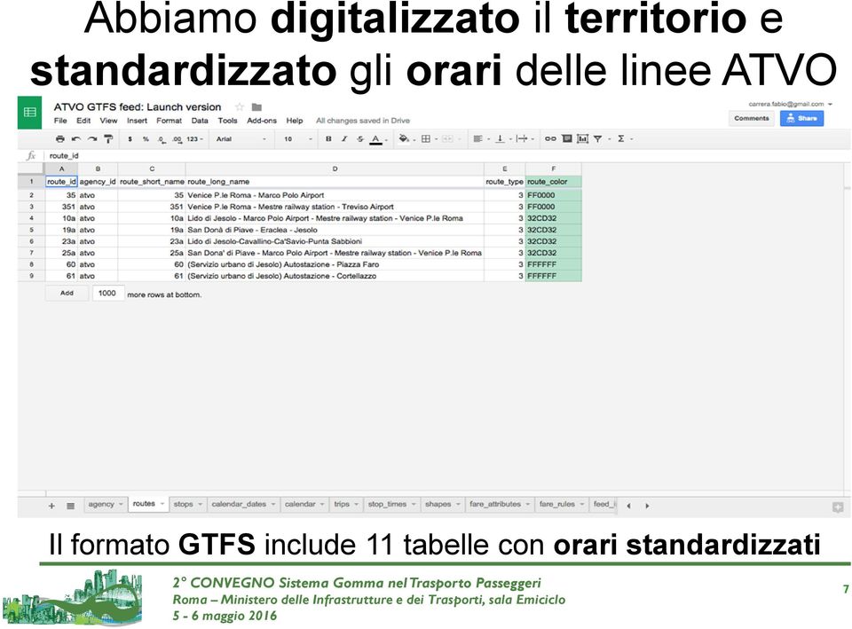 linee ATVO Il formato GTFS include