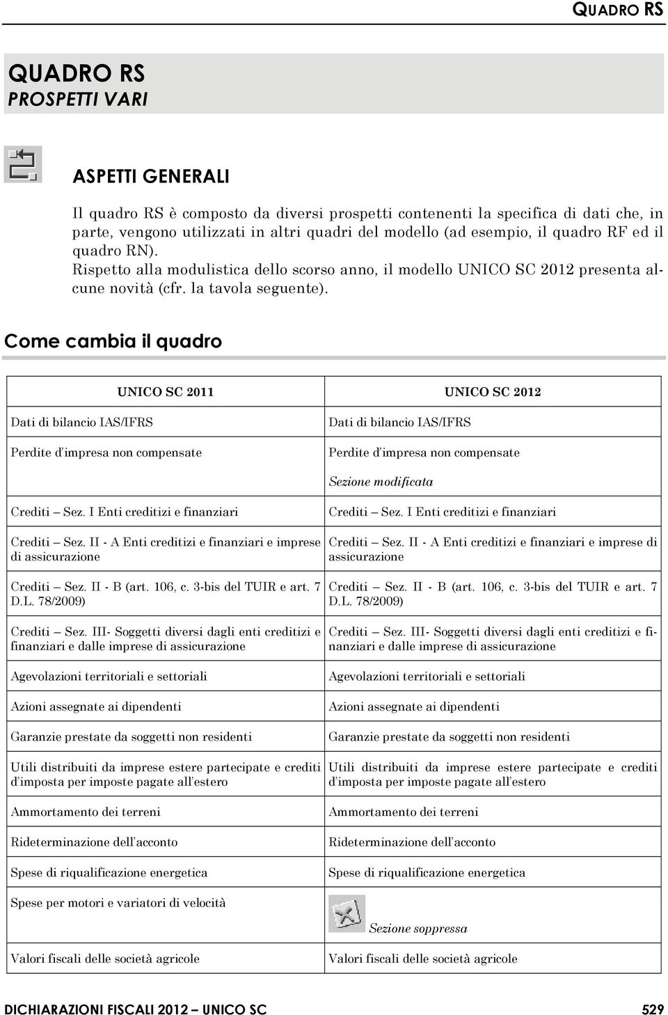 Come cambia il quadro UNICO SC 2011 UNICO SC 2012 Dati di bilancio IAS/IFRS Perdite d impresa non compensate Dati di bilancio IAS/IFRS Perdite d impresa non compensate Sezione modificata Crediti Sez.