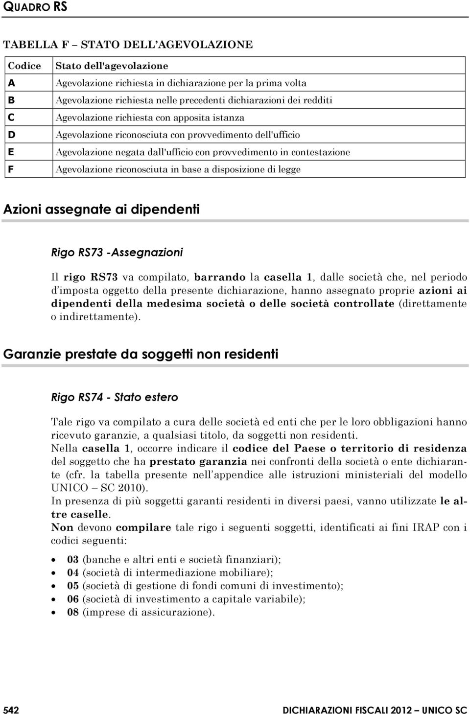 riconosciuta in base a disposizione di legge Azioni assegnate ai dipendenti Rigo RS73 -Assegnazioni Il rigo RS73 va compilato, barrando la casella 1, dalle società che, nel periodo d imposta oggetto