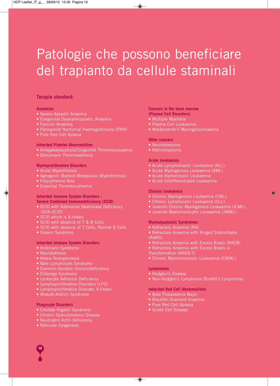 Nocturnal Haemoglobinuria (PNH) Pure Red Cell Aplasia Inherited Platelet Abnormalities Amegakaryocytosis/Congenital Thrombocytopenia Glanzmann Thrombasthenia Myeloproliferative Disorders Acute