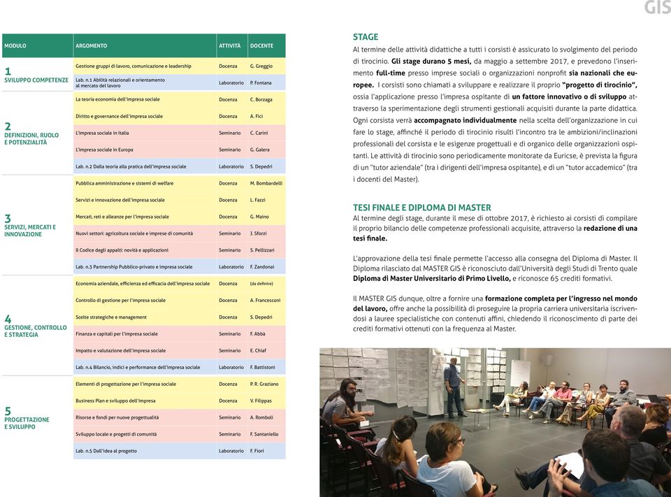 Fici L impresa sociale in Italia Seminario C. Carini L impresa sociale in Europa Seminario G. Galera Lab. n.2 Dalla teoria alla pratica dell impresa sociale Laboratorio S.