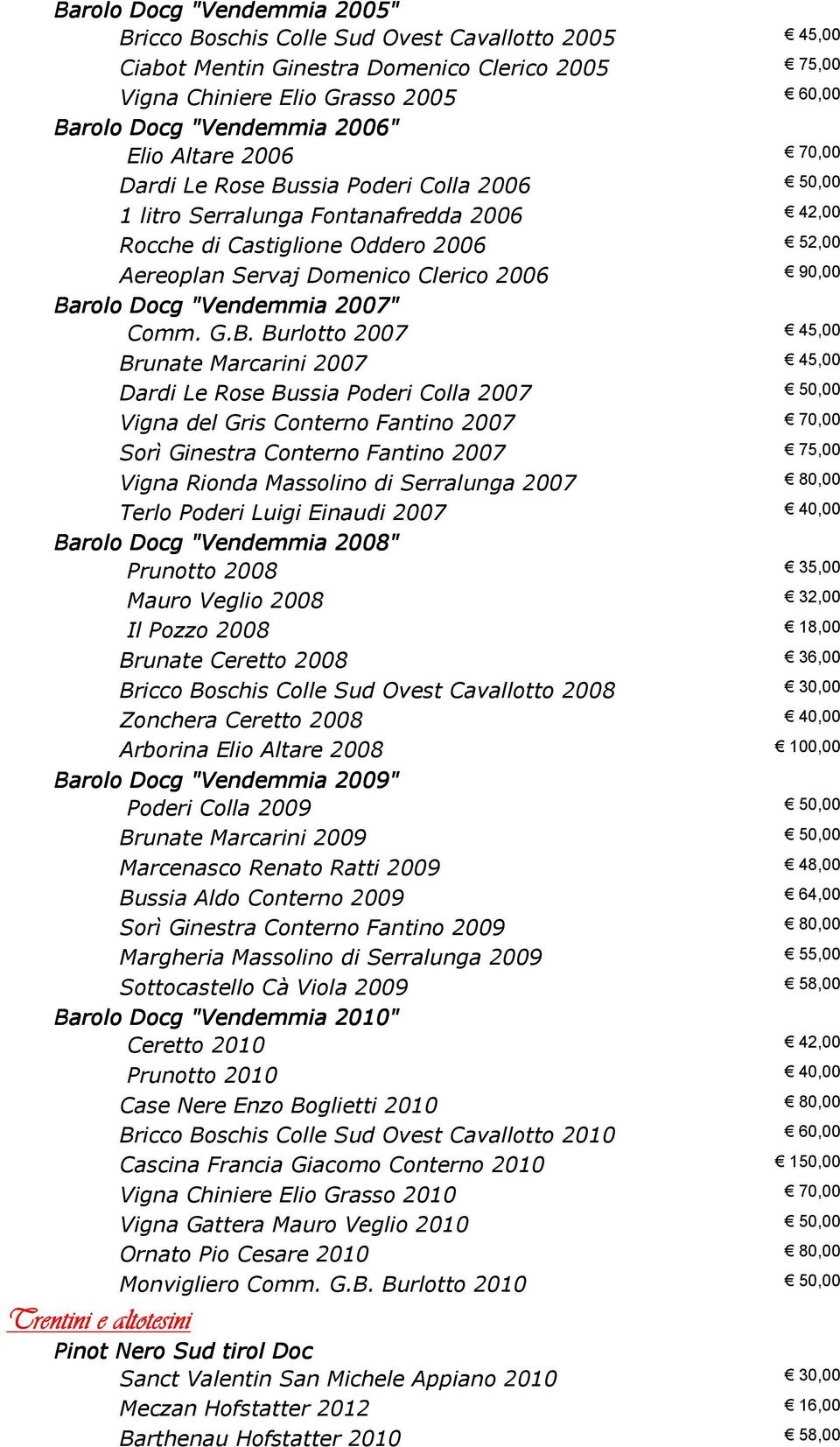 ssia Poderi Colla 2006 1 litro Serralunga Fontanafredda 2006 Rocche di Castiglione Oddero 2006 Aereoplan Servaj Domenico Clerico 2006 Ba