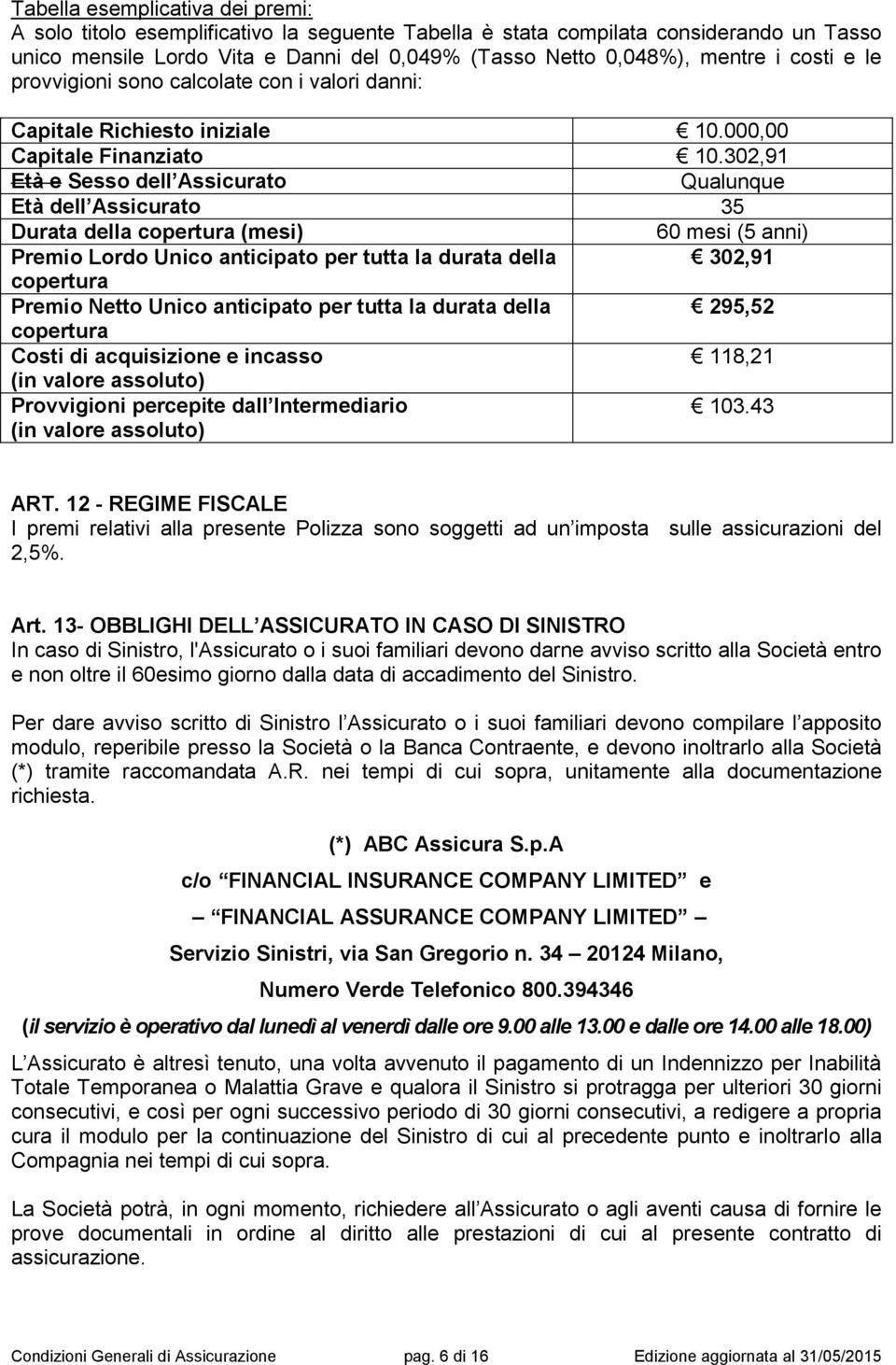 302,91 Età e Sesso dell Assicurato Qualunque Età dell Assicurato 35 Durata della copertura (mesi) 60 mesi (5 anni) Premio Lordo Unico anticipato per tutta la durata della 302,91 copertura Premio