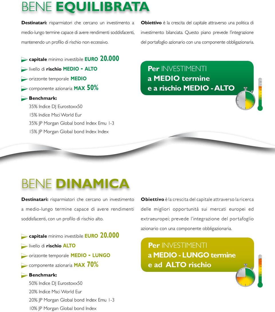 bond Index Index Obiettivo è la crescita del capitale attraverso una politica di investimento bilanciata.