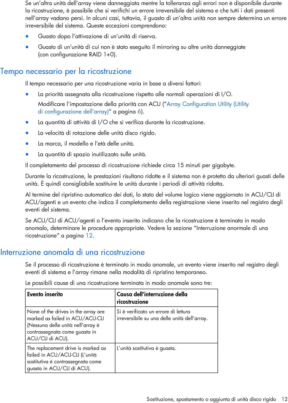 Queste eccezioni comprendono: Guasto dopo l attivazione di un unità di riserva. Guasto di un unità di cui non è stato eseguito il mirroring su altre unità danneggiate (con configurazione RAID 1+0).