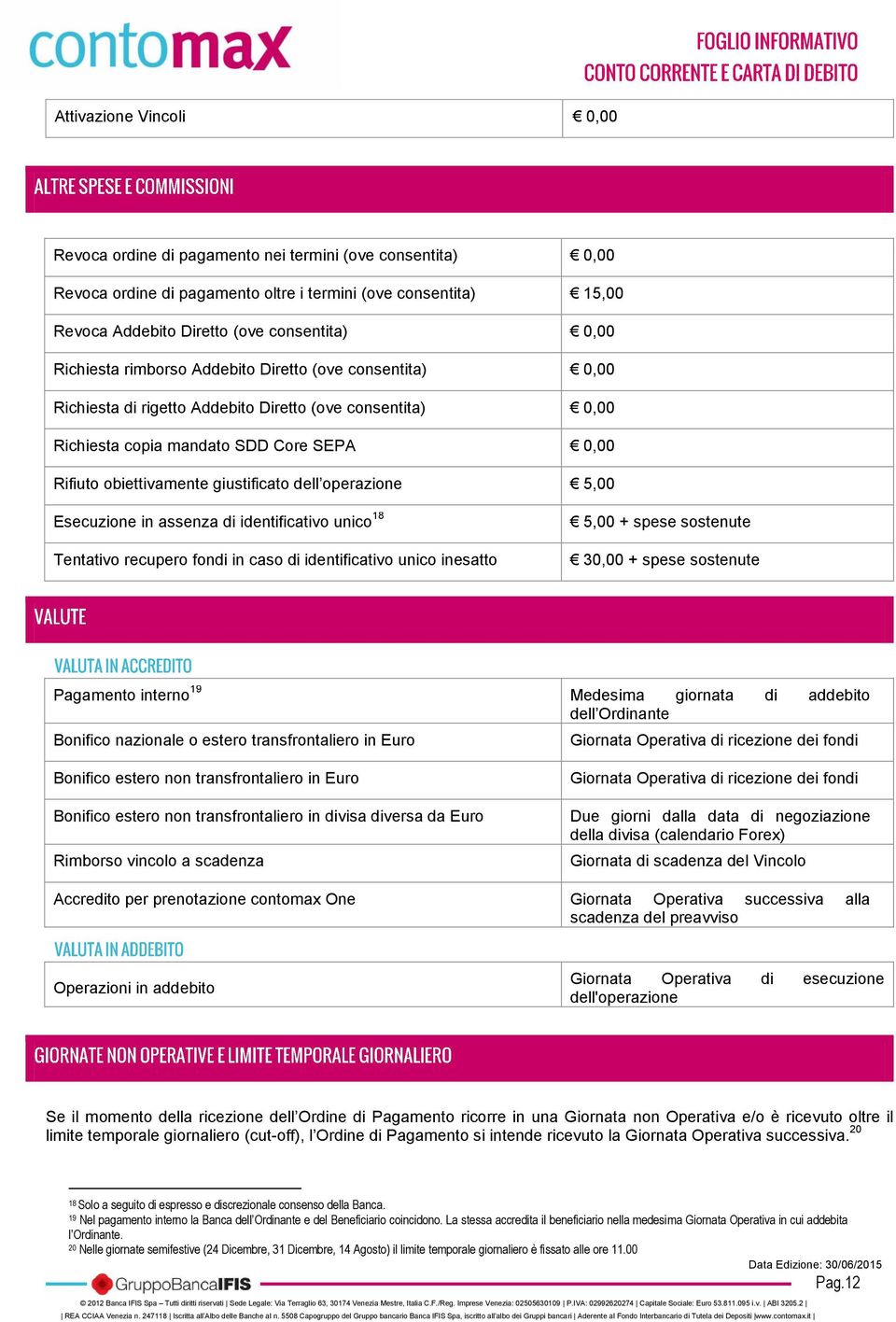 dell operazione 5,00 Esecuzione in assenza di identificativo unico 18 Tentativo recupero fondi in caso di identificativo unico inesatto 5,00 + spese sostenute 30,00 + spese sostenute Pagamento