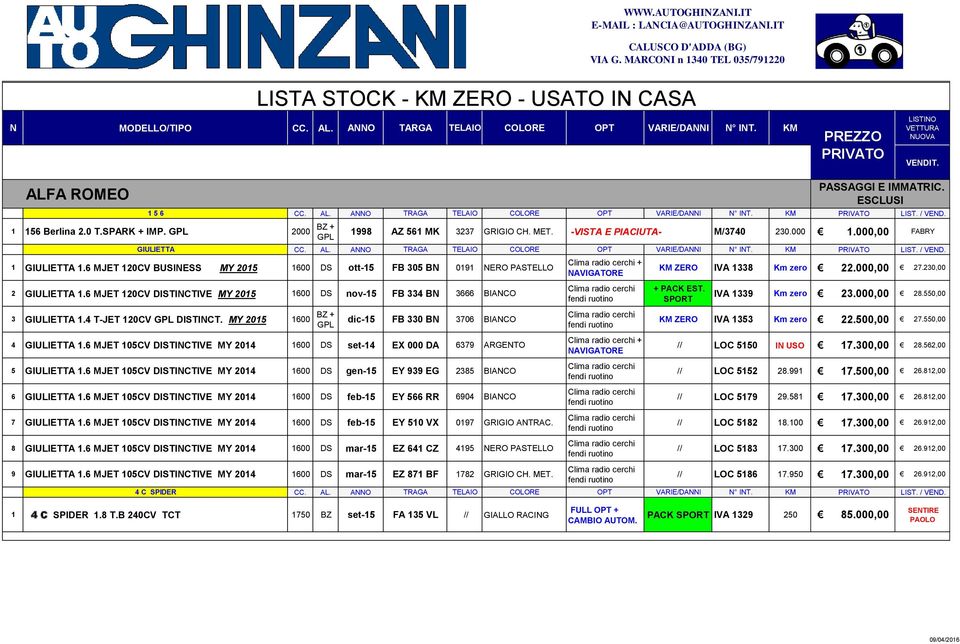 1 156 Berlina 2.0 T.SPARK + IMP. GPL 2000 BZ + GPL 1998 AZ 561 MK 3237 GRIGIO CH. MET. -VISTA E PIACIUTA- M/3740 230.000 1.000,00 FABRY GIULIETTA CC. AL.