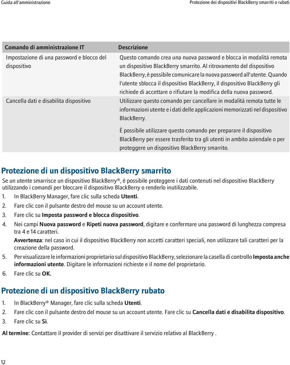 Quando l'utente sblocca il dispositivo BlackBerry, il dispositivo BlackBerry gli richiede di accettare o rifiutare la modifica della nuova password.