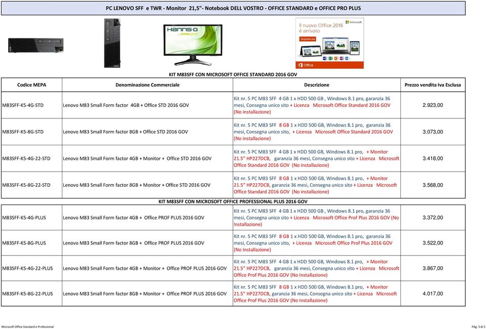 1 pro, garanzia 36 mesi, Consegna unico sito, + Licenza Microsoft Office Standard 2016 GOV 3.073,00 M83SFF-K5-4G-22-STD Lenovo M83 Small Form factor 4GB + Monitor + Office STD 2016 GOV Kit nr.