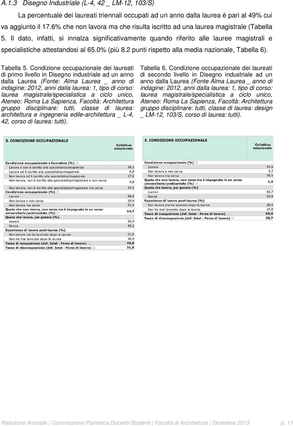 Il dato, infatti, si innalza significativamente quando riferito alle lauree magistrali e specialistiche attestandosi al 65.0% (più 8.2 punti rispetto alla media nazionale, Tabella 6). Tabella 5.