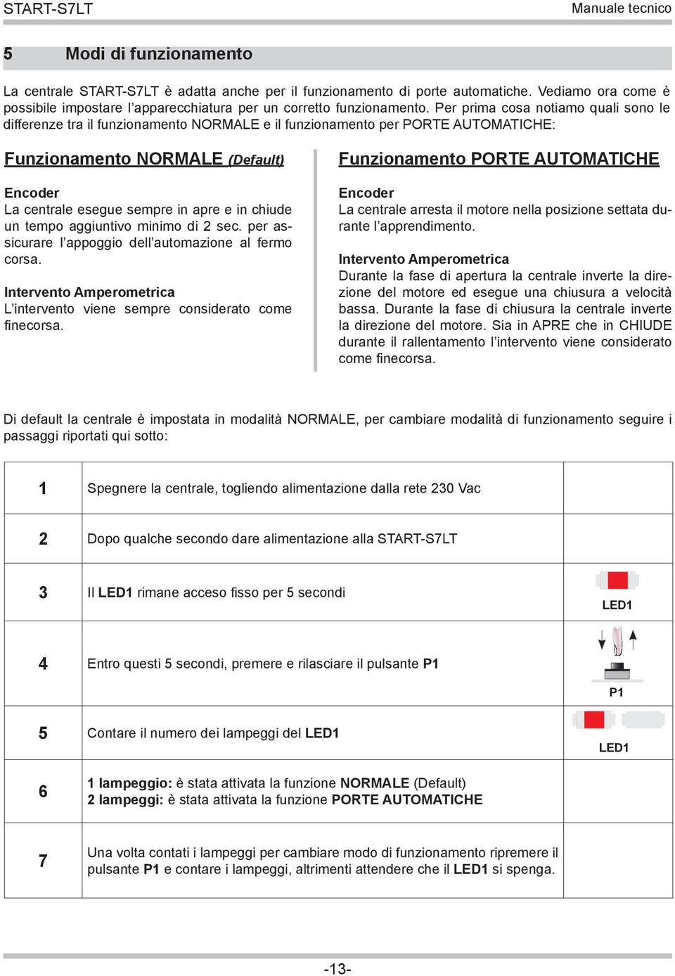 chiude un tempo aggiuntivo minimo di 2 sec. per assicurare l appoggio dell automazione al fermo corsa. Intervento Amperometrica L intervento viene sempre considerato come fi necorsa.