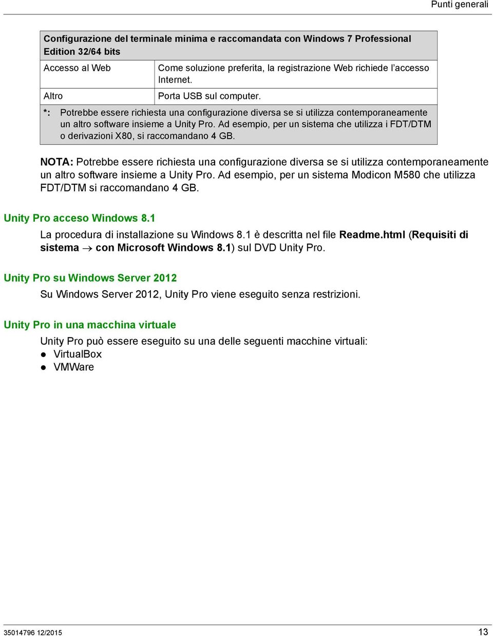 Ad esempio, per un sistema che utilizza i FDT/DTM o derivazioni X80, si raccomandano 4 GB.