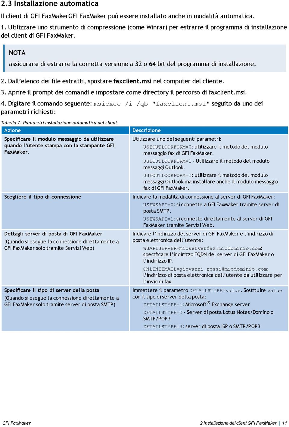 NOTA assicurarsi di estrarre la corretta versione a 32 o 64 bit del programma di installazione. 2. Dall elenco dei file estratti, spostare faxclient.msi nel computer del cliente. 3. Aprire il prompt dei comandi e impostare come directory il percorso di faxclient.