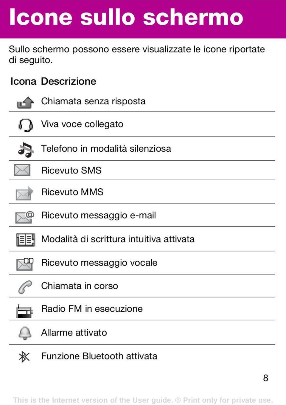 Ricevuto SMS Ricevuto MMS Ricevuto messaggio e-mail Modalità di scrittura intuitiva attivata