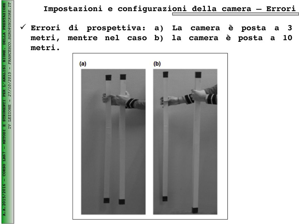 Errori di prospettiva: a) La camera è