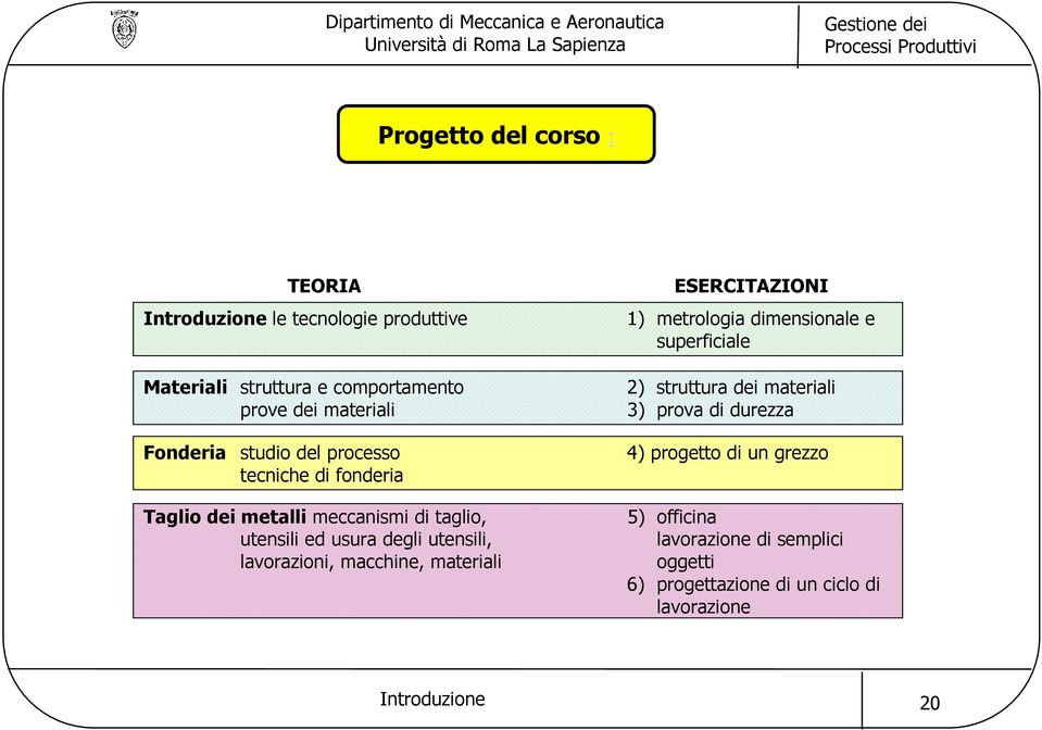 lavorazioni, macchine, materiali ESERCITAZIONI 1) metrologia dimensionale e superficiale 2) struttura dei materiali 3) prova di