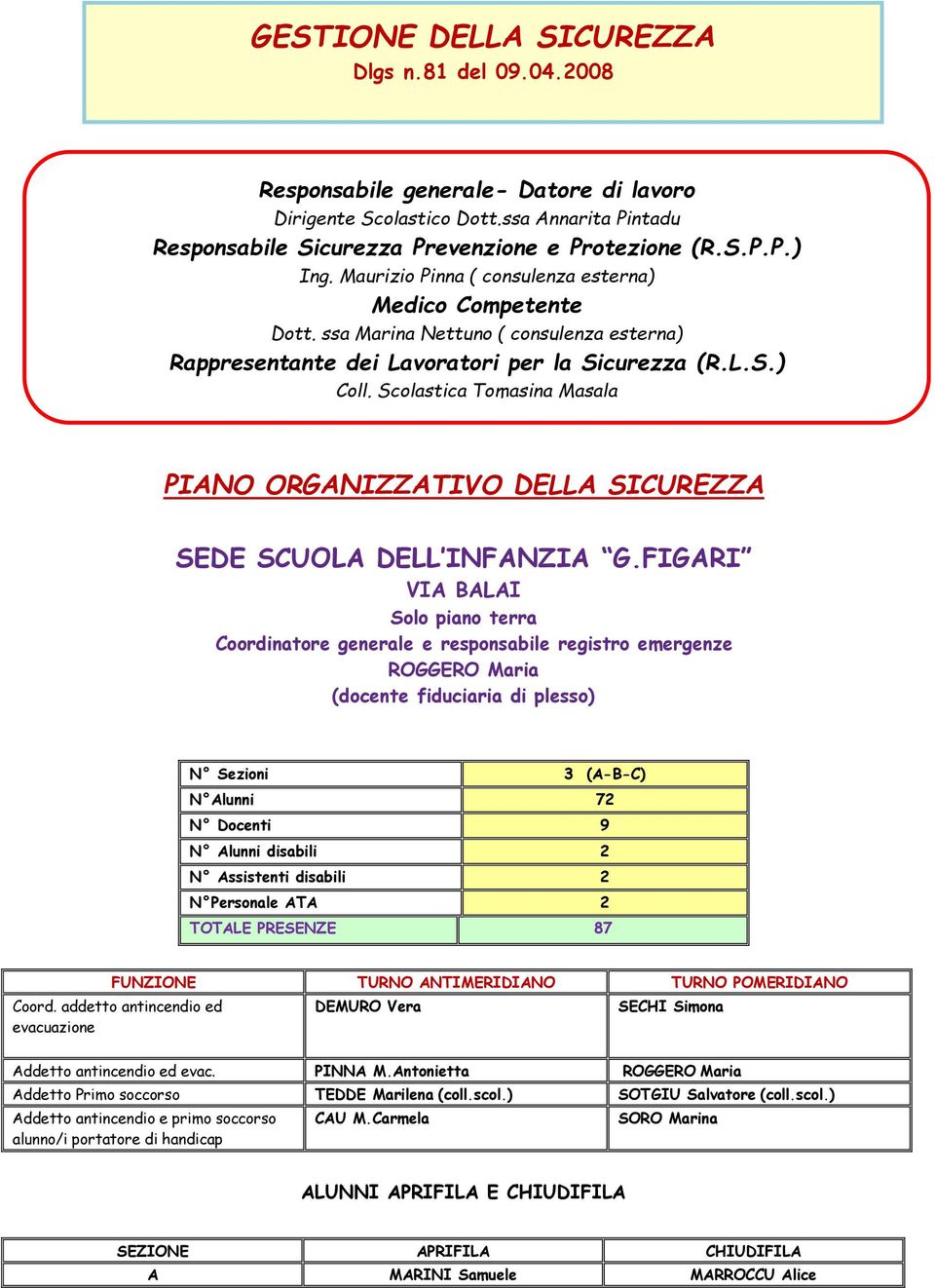 Scolastica Tomasina Masala PIANO ORGANIZZATIVO DELLA SICUREZZA SEDE SCUOLA DELL INFANZIA G.