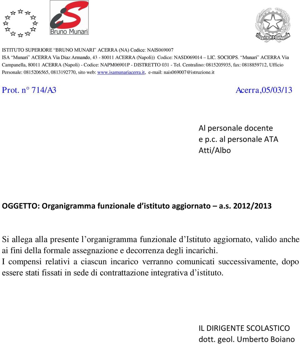 isamunariacerra.it, e-mail: nais069007@istruzione.it Prot. n 714/A3 Acerra,05/03/13 Al personale docente e p.c. al personale ATA Atti/Albo OGGETTO: Organigramma funzionale d istituto aggiornato a.s. 2012/2013 Si allega alla presente l organigramma funzionale d Istituto aggiornato, valido anche ai fini della formale assegnazione e decorrenza degli incarichi.