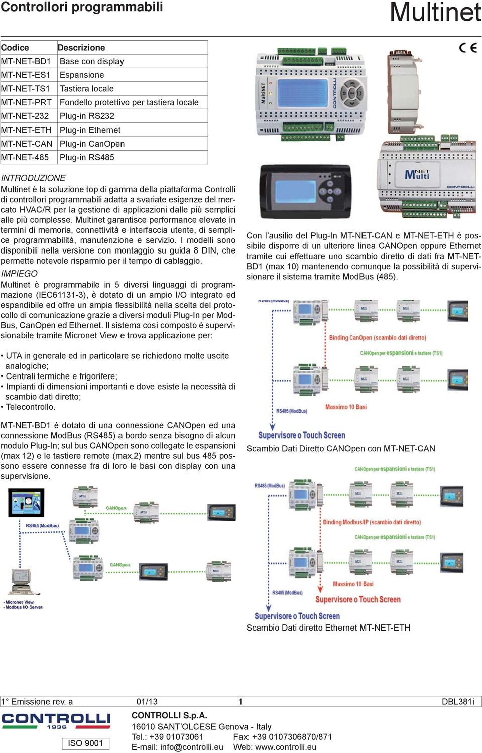 programmabili adatta a svariate esigenze del mercato HVAC/R per la gestione di applicazioni dalle più semplici alle più complesse.