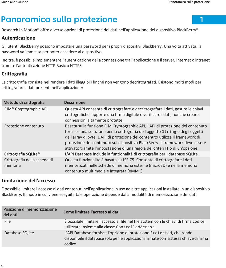 Inoltre, è possibile implementare l'autenticazione della connessione tra l'applicazione e il server, Internet o intranet tramite l'autenticazione HTTP Basic o HTTPS.