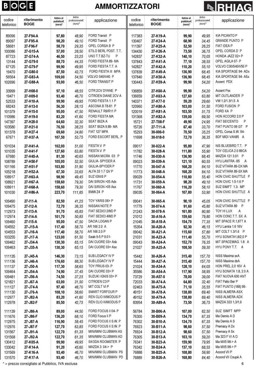 27-G88-A 93,00 46,50 FORD TRANSIT P 33999 27-H08-0 97,10 48,55 CITR 2CV DYANE P 19471 27-H09-0 93,40 46,70 CITROEN DIANE 2CV A 52533 27-H10-A 99,90 49,95 FORD FIESTA 1.