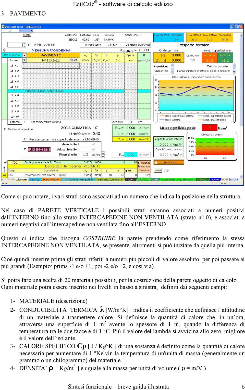 intercapedine non ventilata fino all ESTERNO.