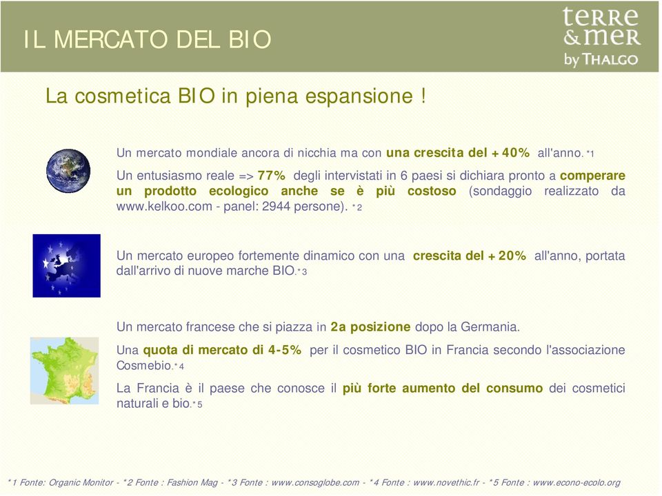 *2 Un mercato europeo fortemente dinamico con una crescita del +20% all'anno, portata dall'arrivo di nuove marche BIO.*3 Un mercato francese che si piazza in 2a posizione dopo la Germania.